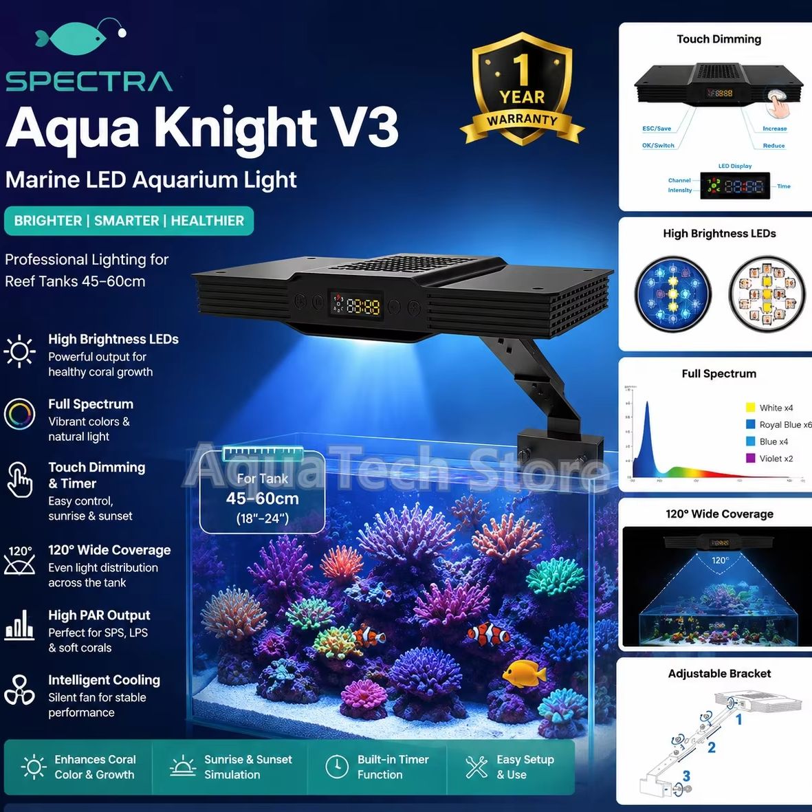 Aqua Marine Tank - Spectra Aqua Knight V3 75W Programowalne