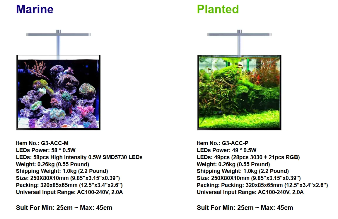 MicMol G3 Aqua CC Akwarium LED – Aqua Marine Tank recenzja i cena