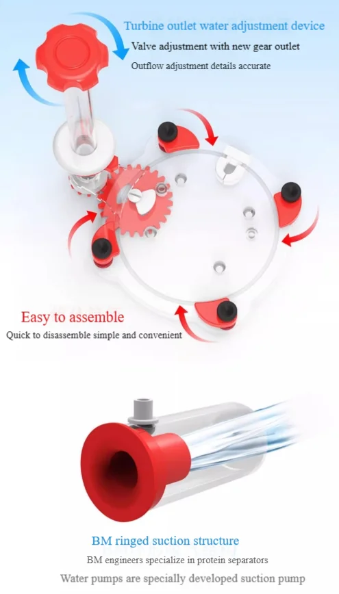 220-240V 50Hz Bubble Magus Cur – Marine Aquarium Protein Skimmer recenzja i cena