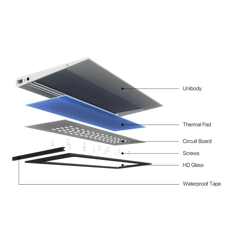 MicMol G3 AQUA Air Series IPho – Aqua Marine Tank recenzja i cena