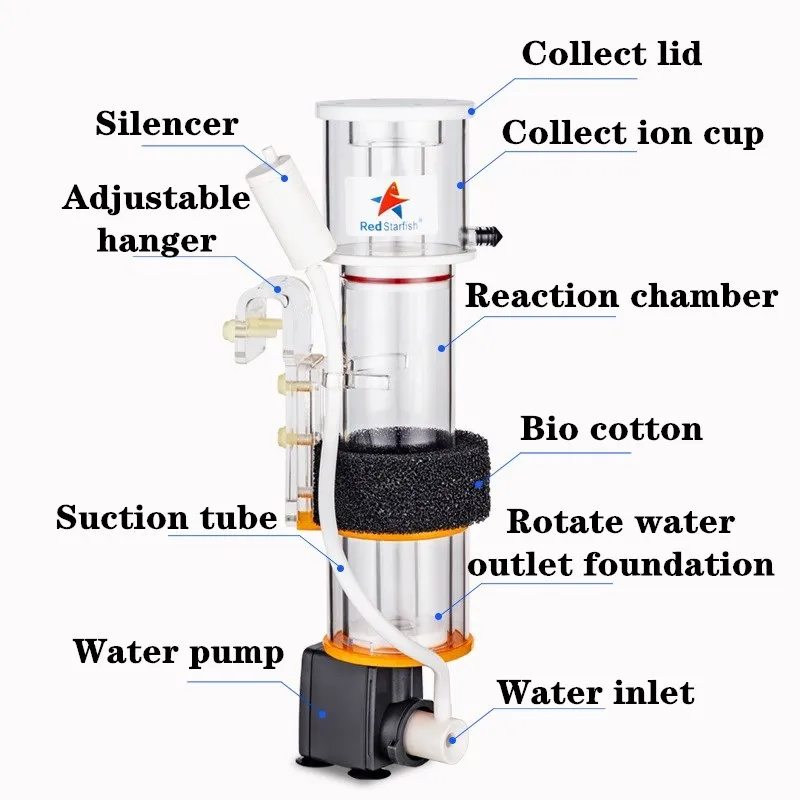 Skimmer proteinowy Red StarFis – Marine Aquarium Protein Skimmer recenzja i cena