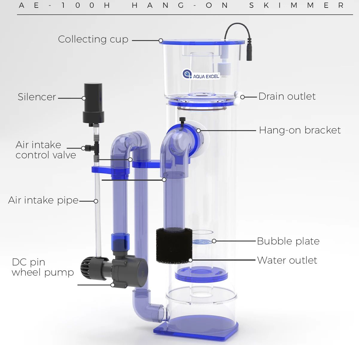 AQUA EXCEL AE-75H/100H Zawiesz – Aqua Marine Tank recenzja i cena